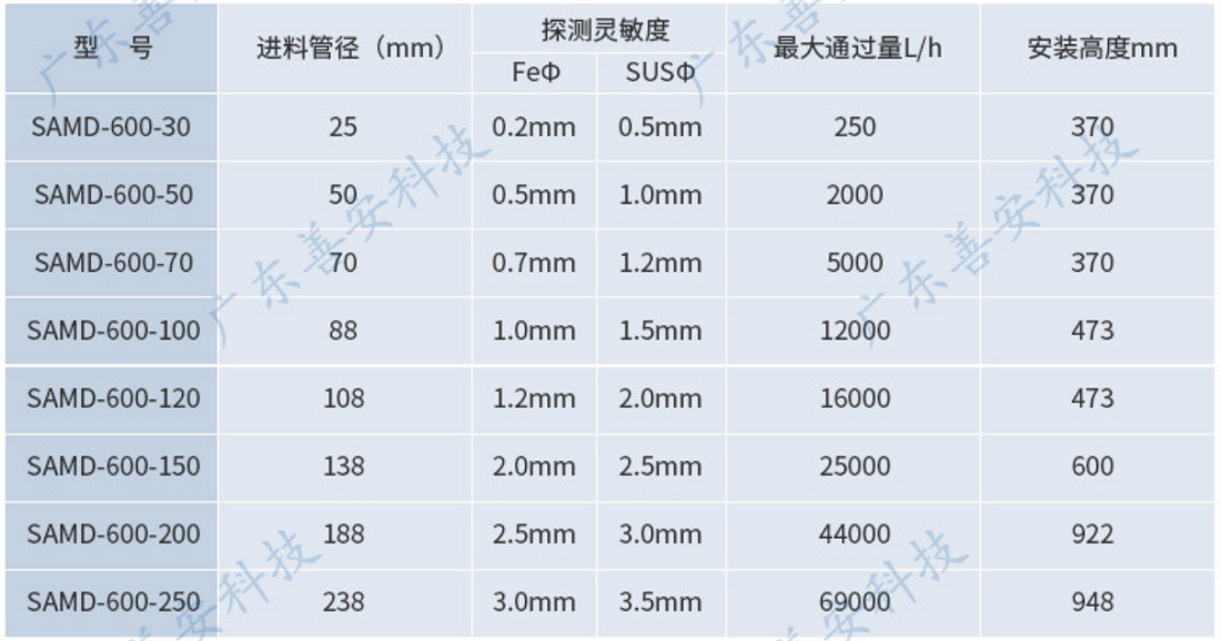 1YAS0$3~JE)5UAX6}CUQE77.png 1YAS0$3~JE)5UAX6}CUQE77.png