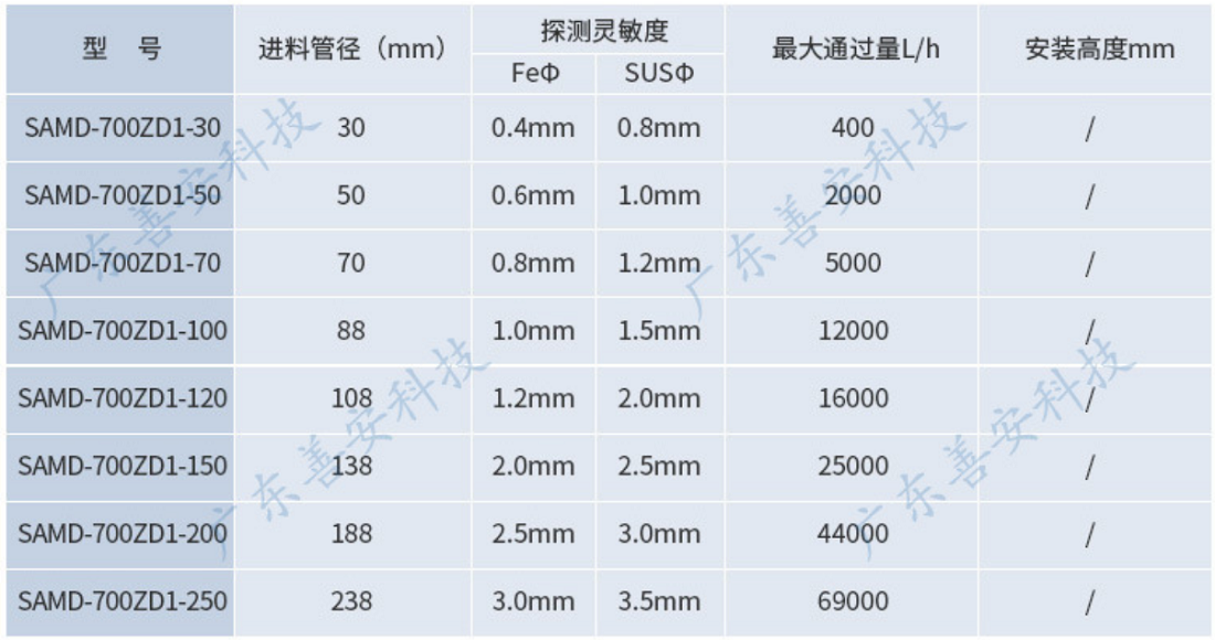 0YAF$X%FU)_59V1O%V93)SR.png 0YAF$X%FU)_59V1O%V93)SR.png